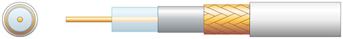 Economy RG6 75 Ohms Air Spaced Coaxial Cable - CCA Braid Eco RG6 Air Spaced PE Coaxial Cable with CCA Braid - 100m White