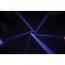 American DJ Nucleus LED High-energy TRI Color LED Centerpiece (Alt2)