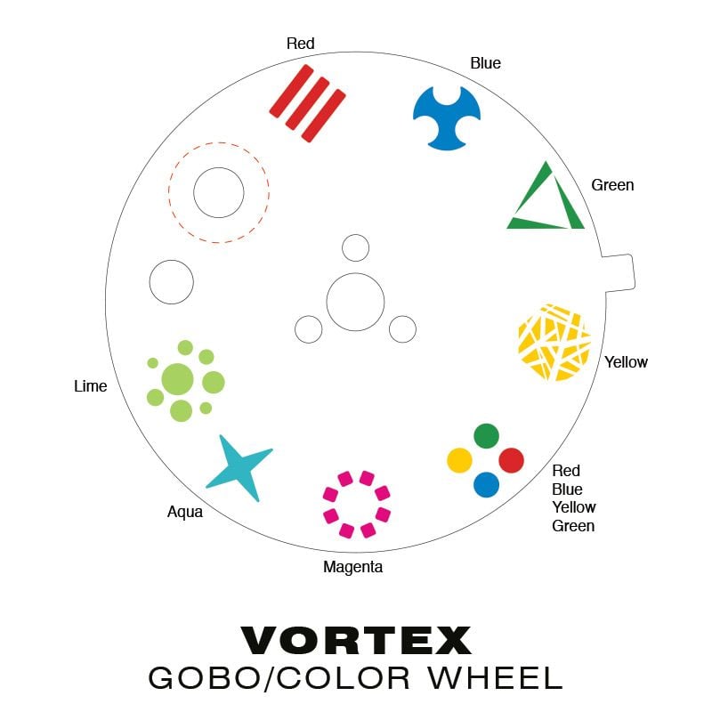 Eliminator Vortex wheel