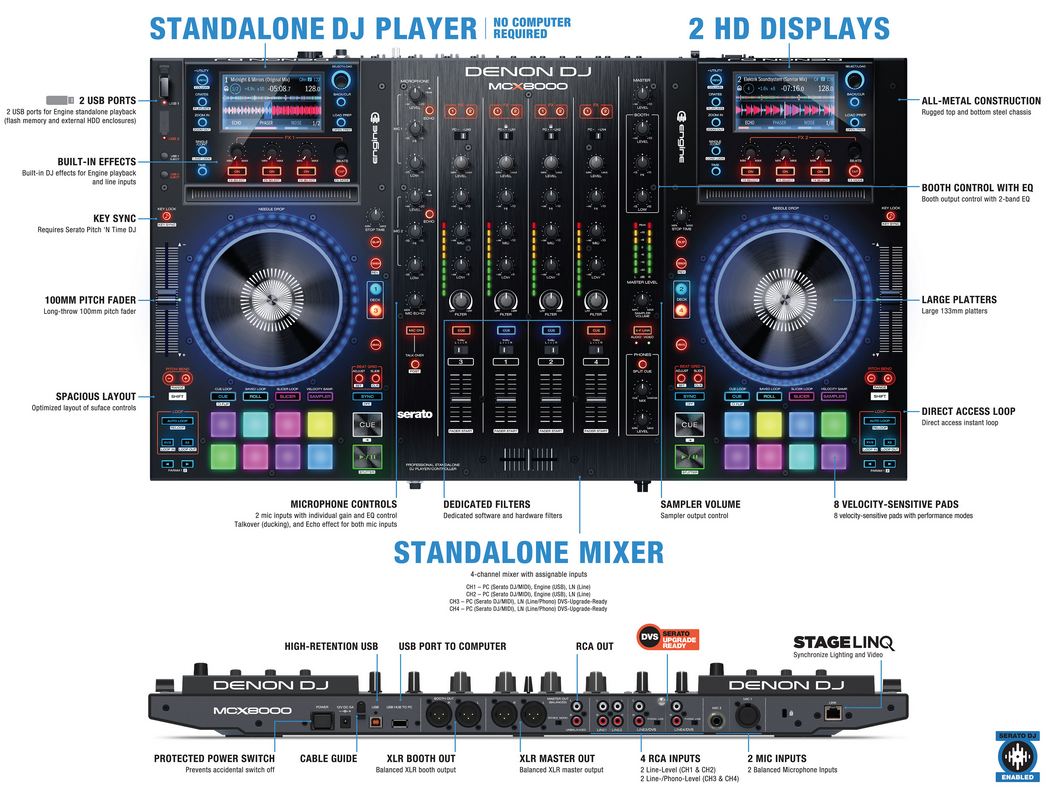 Denon MCX8000 Standalone DJ Controller