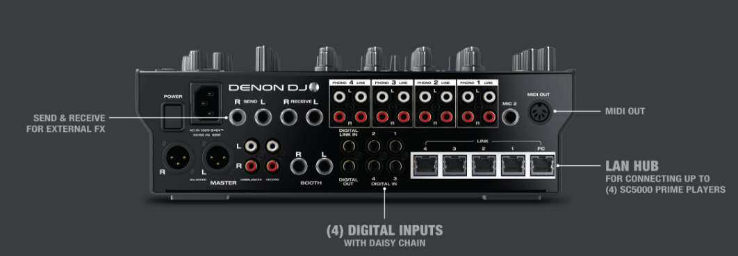 Denon DJ X1800 Prime